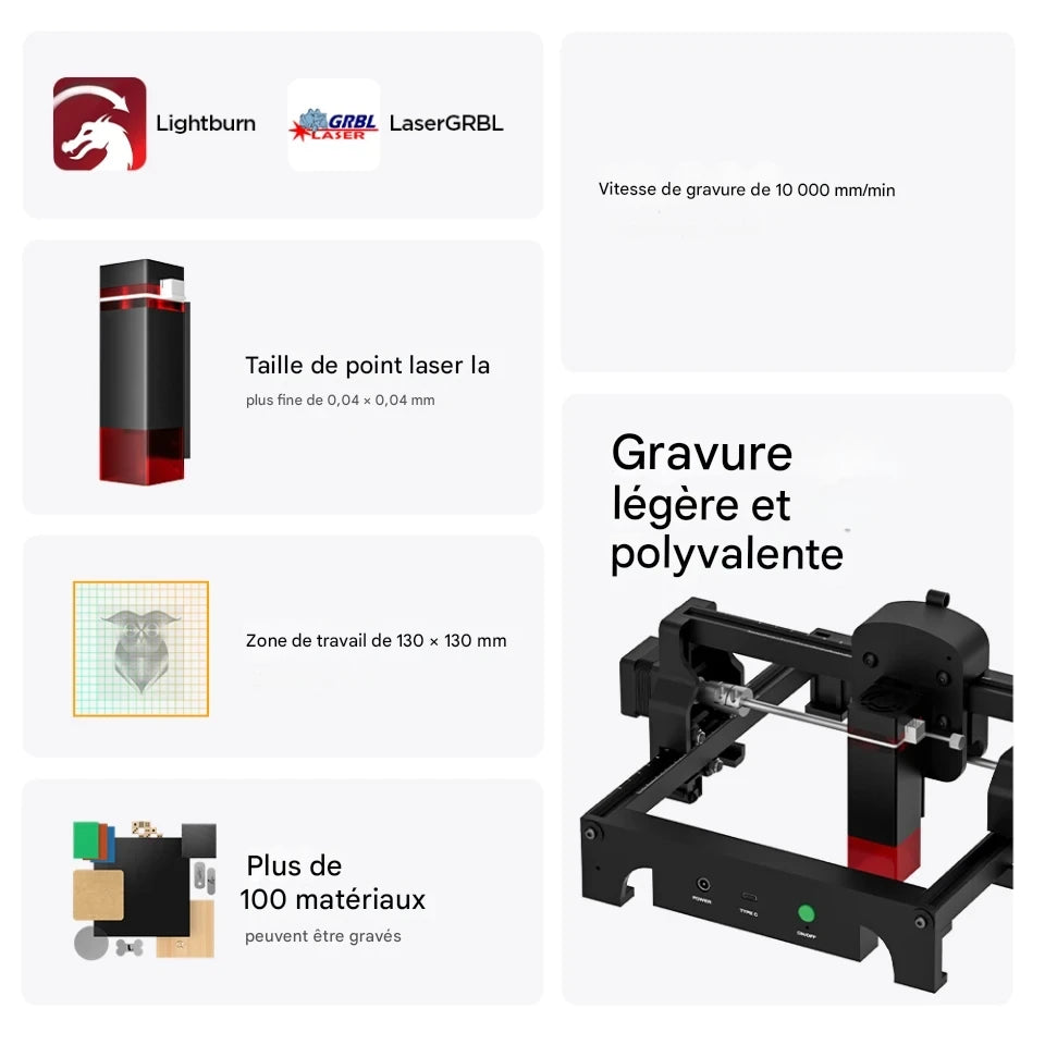 Graveur Laser ACMER S1 – Portable 2,5W / 3,5W