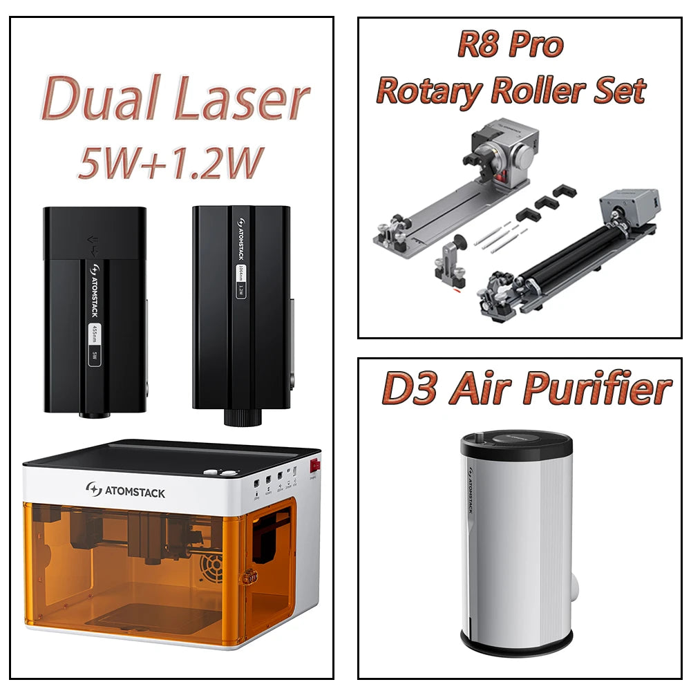 Graveur laser -Atomstack P1 Mini Portable 5W Bluetooth pour Bricolage et Personnalisation